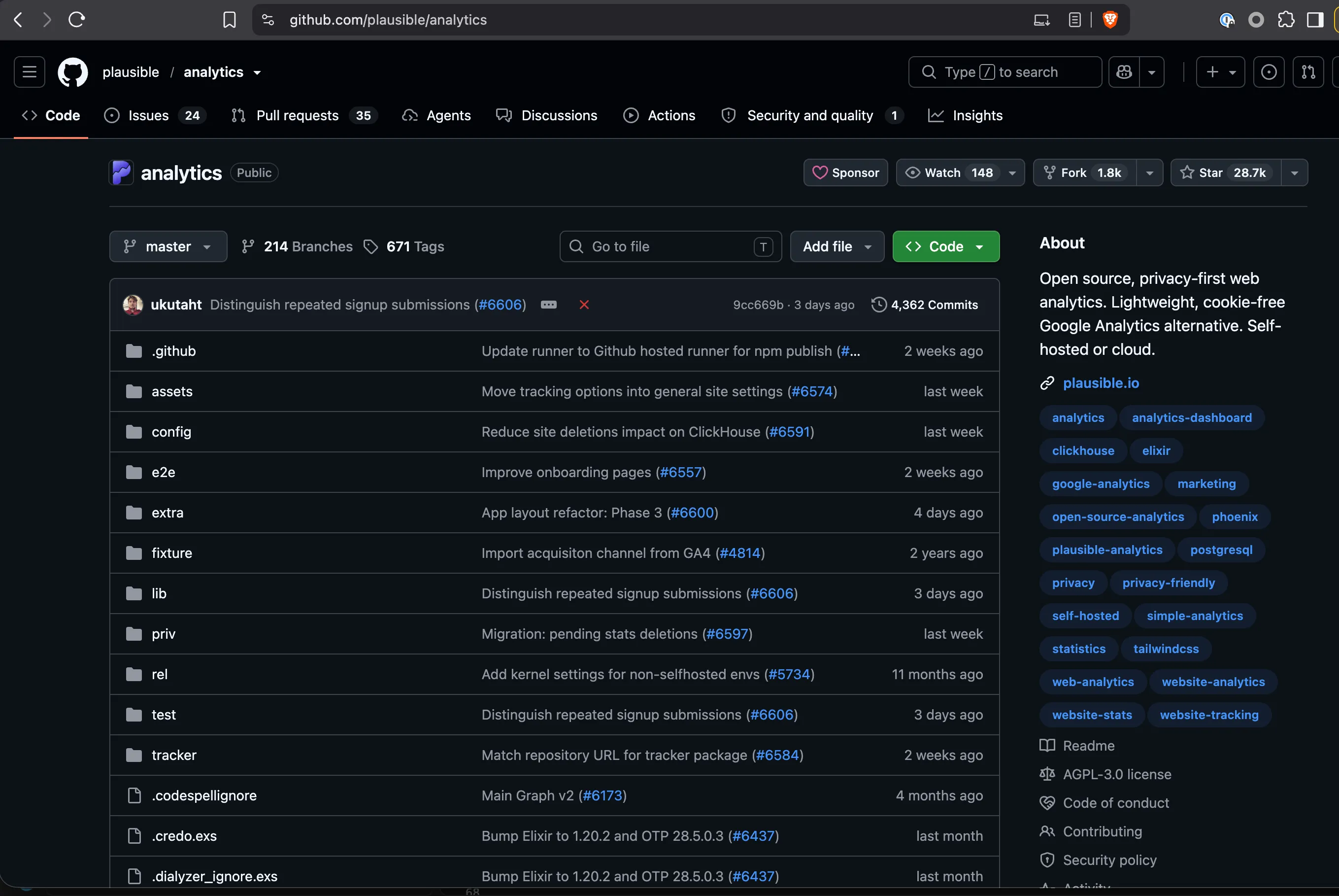 The public plausible/analytics repository on GitHub